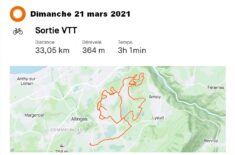 VTT-21032021