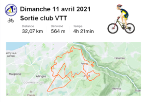 Sortie11042021-VTT